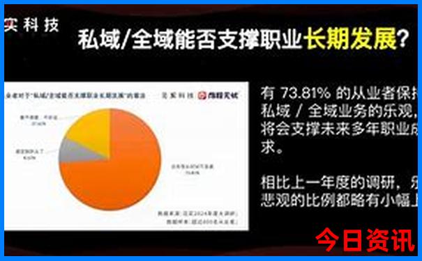 云南旅游路线图推荐